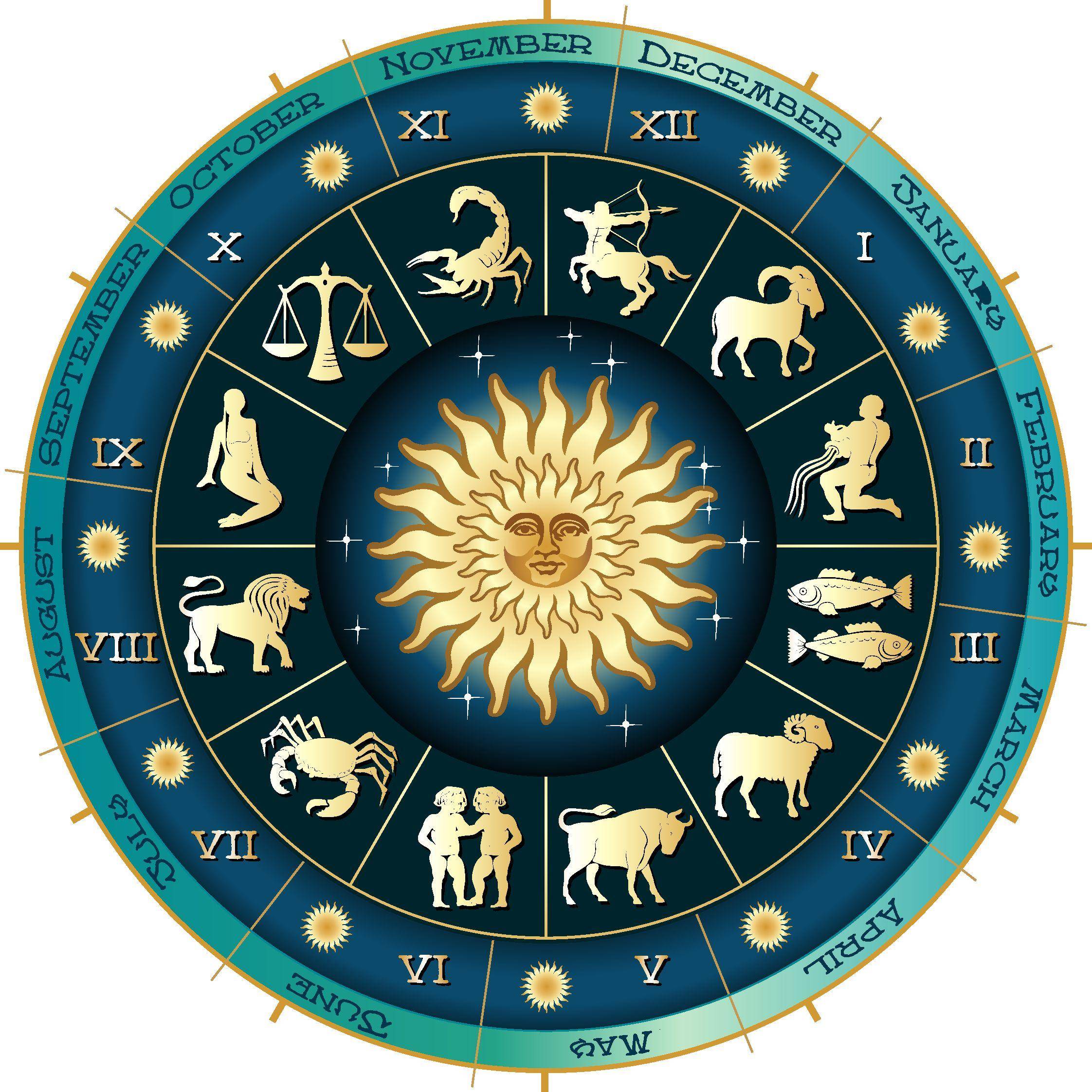 星座生肖配对 星座生肖配对测试