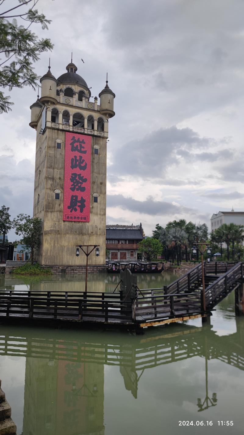 ��ǩ������ʲô��˼