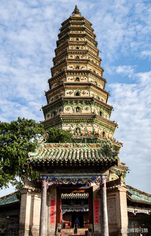 ������λ�ڷ�ʲô�в�,������λ�ڷ�ʲô���в�